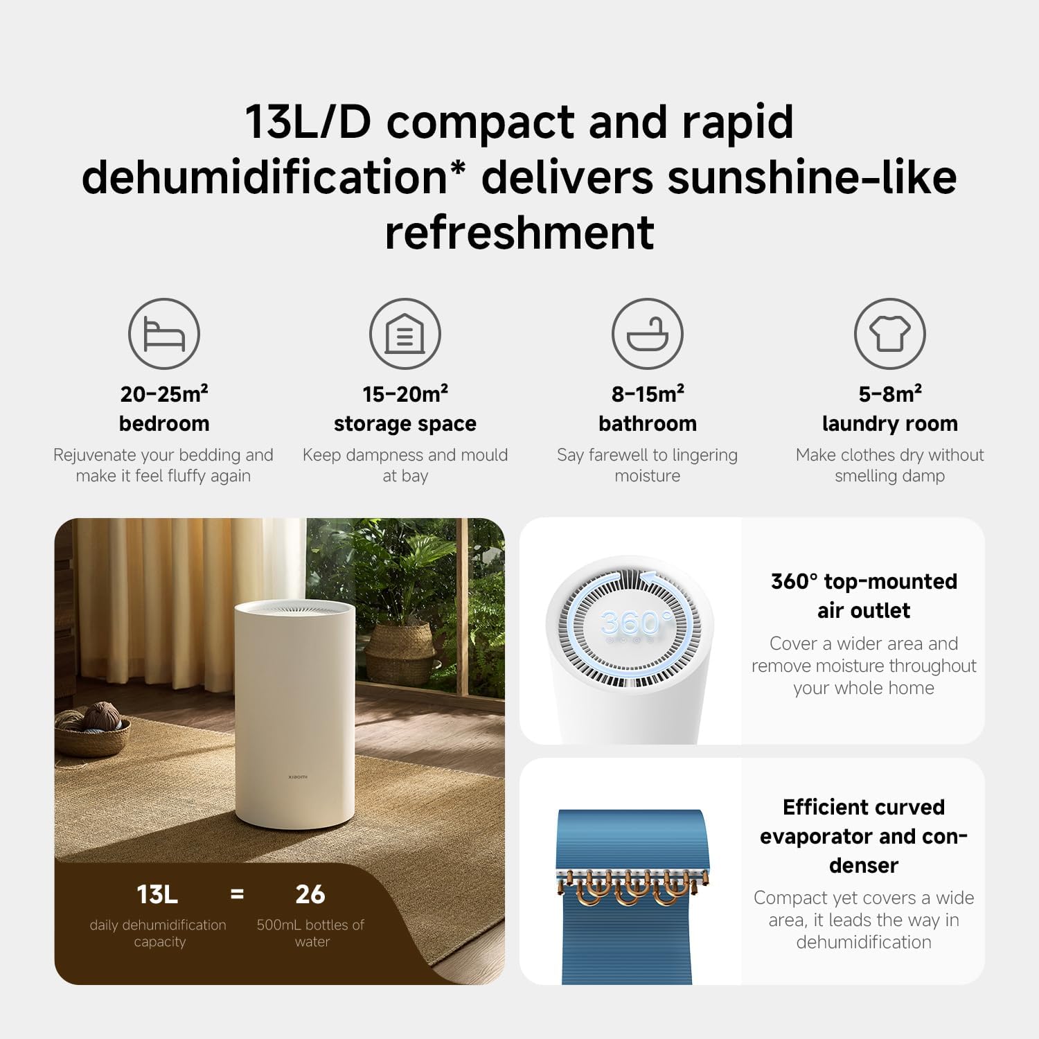 Xiaomi Smart Dehumidifier lite - Image 3