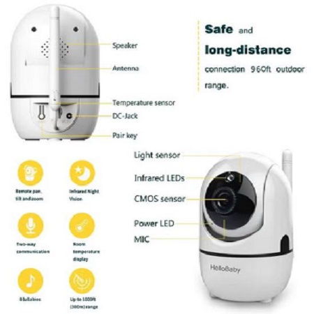 HelloBaby Camera for Model HB6560 - Camera Only (Open Box) - Image 2