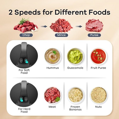 LAC LAICHY L-7818 Heavy Duty 6L Large Capacity Electric Food Processor & Multi-Functional Blender - Open Box - Image 3